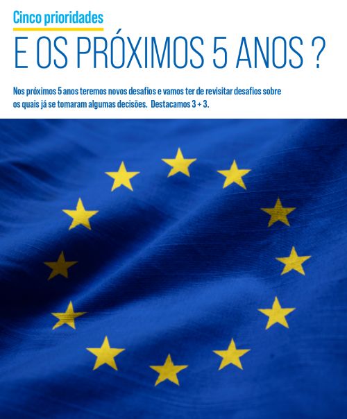A Europa em 2024